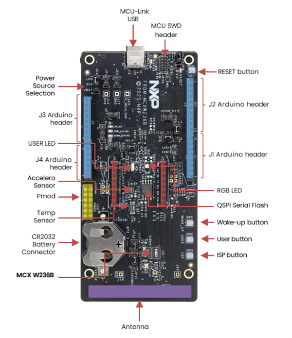 Schaltungsanordnung - NXP Semiconductors FRDM-MCXW23 Development Board