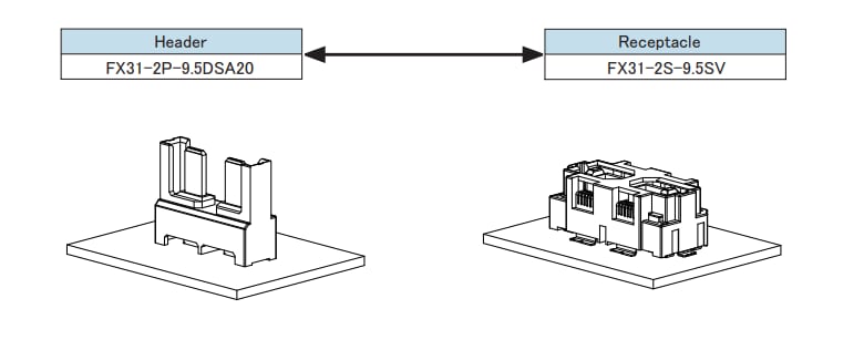 Technische Zeichnung - Hirose Electric FX31 FunctionMAX™ Potentialfreier Hochstrom-Steckverbinder