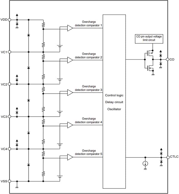 Block Diagram - ABLIC S-82K5A Battery Monitoring IC