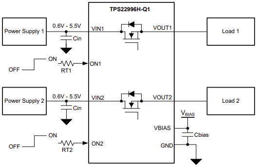 Applikations-Schaltungsdiagramm - Texas Instruments TPS22996H-Q1 Zweikanal-Automotive-Lastschalter