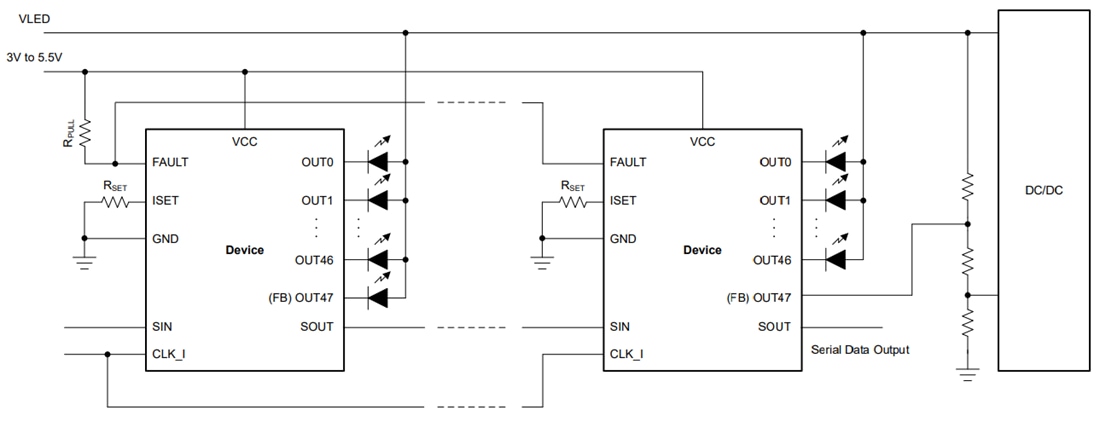 Schaltplan - Texas Instruments TLC69627-Q1 48-Kanal-LED-Treiber