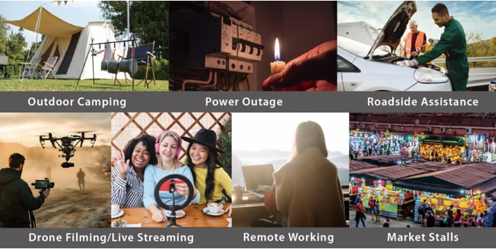 Infografik - MEAN WELL ES-S Tragbare Energiespeicherkraftwerke