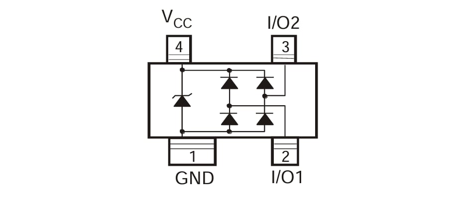 Schaltplan - Diodes Incorporated DT1042-02SRQ 2-Kanal-TVS-Diodenarray mit niedriger Kapazität