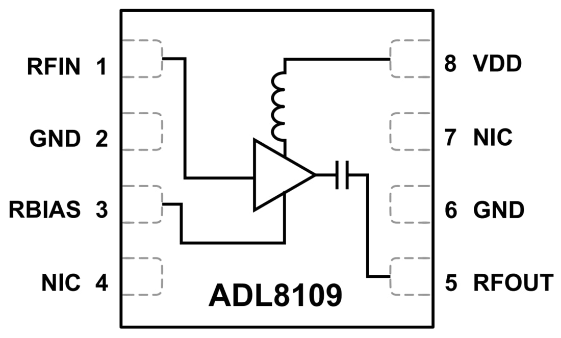 Blockdiagramm - Analog Devices Inc. ADL8109 Rauscharmer Verstärker