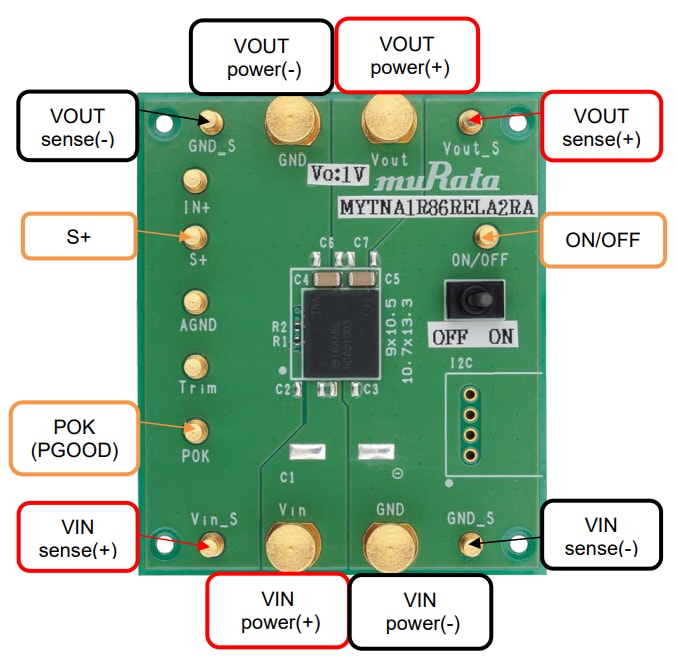 Infografik - Murata Power Solutions MYTNA Evaluierungsboards