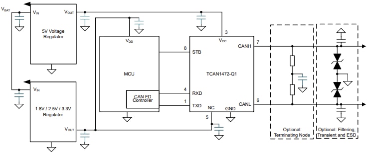 Blockdiagramm - Texas Instruments TCAN1472-Q1 Fehlergesicherter Transceiver für Kraftfahrzeuge