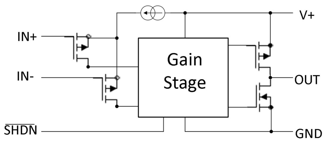 Blockdiagramm - Texas Instruments LMV34x/LMV34x-Q1 Rail-to-Rail-Operationsverstärker