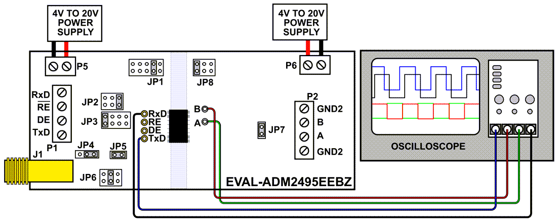 Tabelle - Analog Devices Inc. EVAL-ADM2495EEBZ Evaluierungsboard für ADM2495E