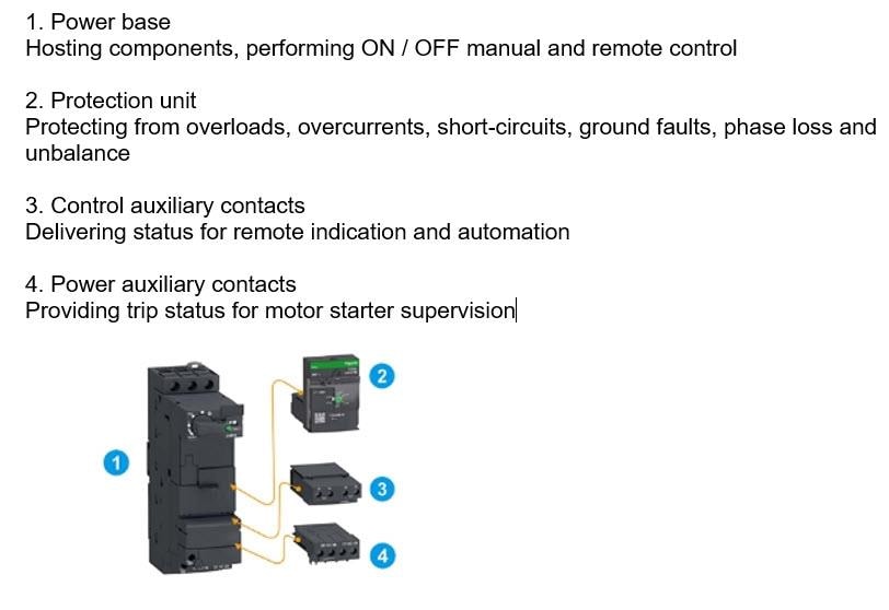 Applikations-Schaltungsdiagramm - Schneider Electric TeSys Ultra Motorstarterkombinationen 