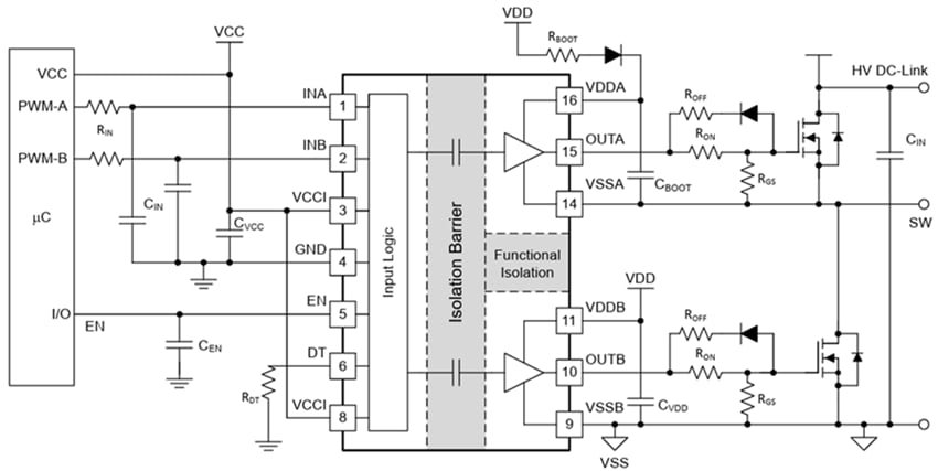 Schaltplan - Texas Instruments UCC21351x-Q1 Gate-Treiber