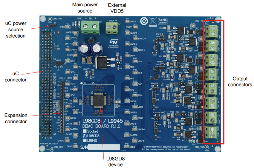 Schaltungsanordnung - STMicroelectronics EVL-L98GD8 Evaluationsboard