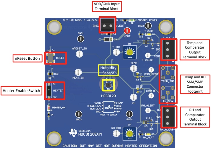 Texas Instruments HDC3120EVM Evaluierungsmodul (EVM) 