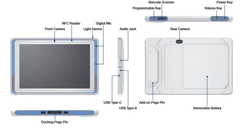 Blockdiagramm - Advantech AIM-68H 10,1