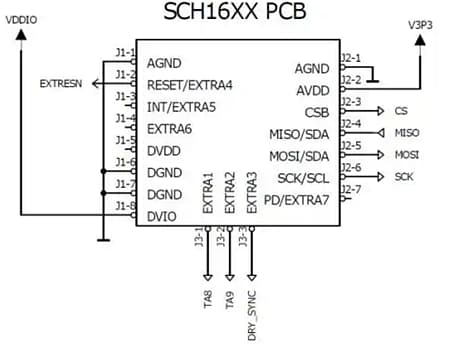 Technische Zeichnung - Murata Electronics SCH16T-K10-PCB Sensorboard