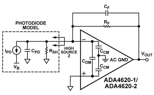 Applikations-Schaltungsdiagramm - Analog Devices Inc. ADA4620-1/-2 Präzisions-JFET-Operationsverstärker