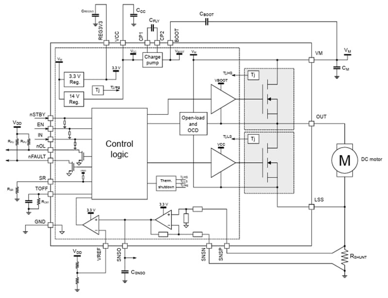 Blockdiagramm - STMicroelectronics STSPIN9P1 75 V Erweiterte Motortreiber