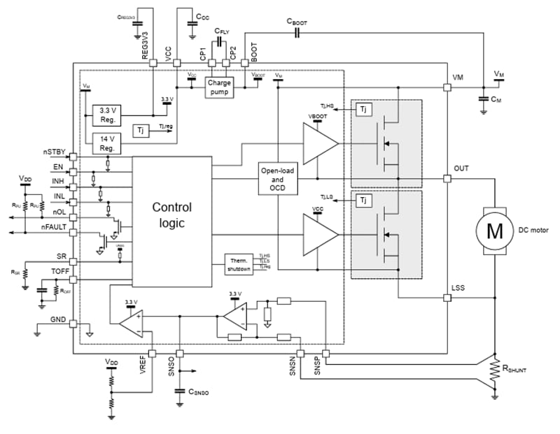 Blockdiagramm - STMicroelectronics STSPIN9P1 75 V Erweiterte Motortreiber