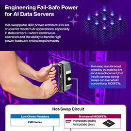 Infografik - ROHM Semiconductor RY7P250BM Leistungs-MOSFET