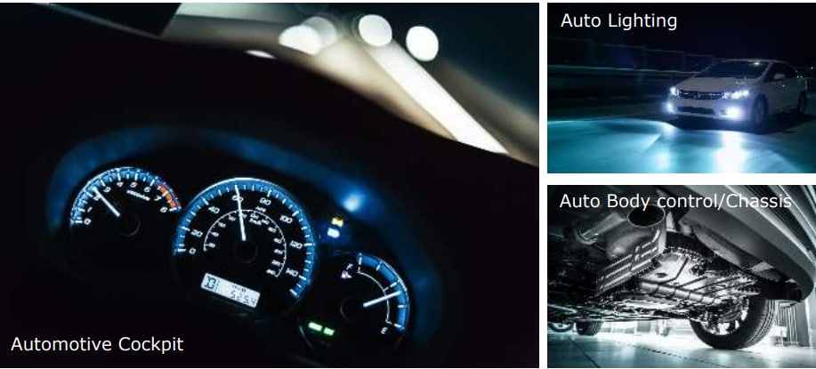 Nexperia NEX9x 40 V LDO-Spannungsregler