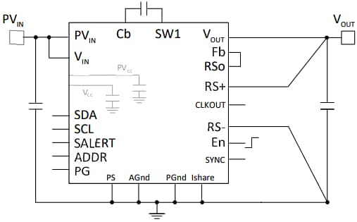 Applikations-Schaltungsdiagramm - TDK FS1525 25 A Stapelbarer µPOL-Regler