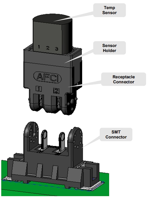 Infografik - Amphenol FCI RotaSense™ 2-poliger Temperatursensor-Steckverbinder