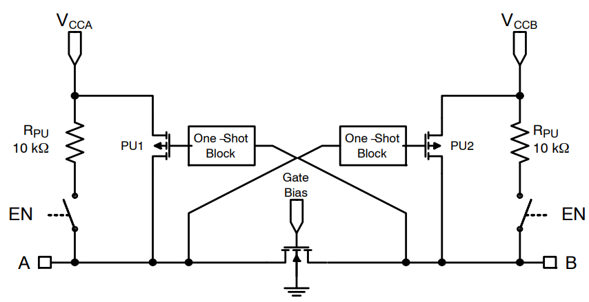 Blockdiagramm - onsemi NL5X4002 Pegelumsetzer