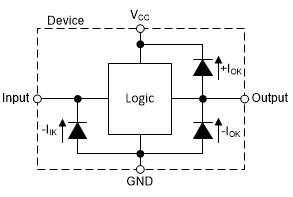 Texas Instruments SN74LV8T373/Q1 Übersetzungs-D-Typ-Verriegelungen
