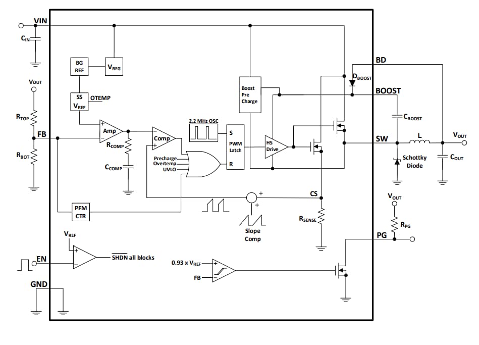 Blockdiagramm - Microchip Technology MCP16367 DC/DC-Wandler