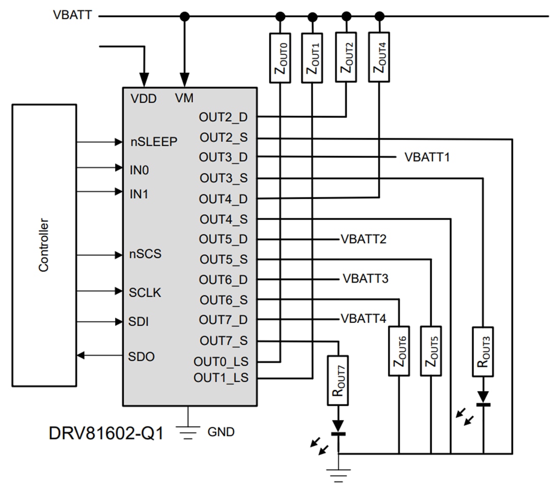 Schaltplan - Texas Instruments DRV81602-Q1 Achtkanal-Low- und High-Side-Treiber
