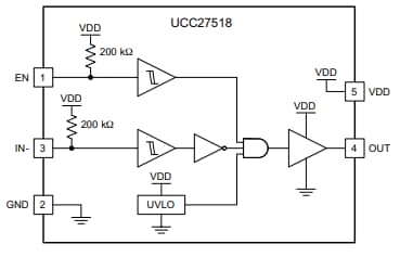 Blockdiagramm - Texas Instruments UCC27518 Low-Side-Gate-Treiber