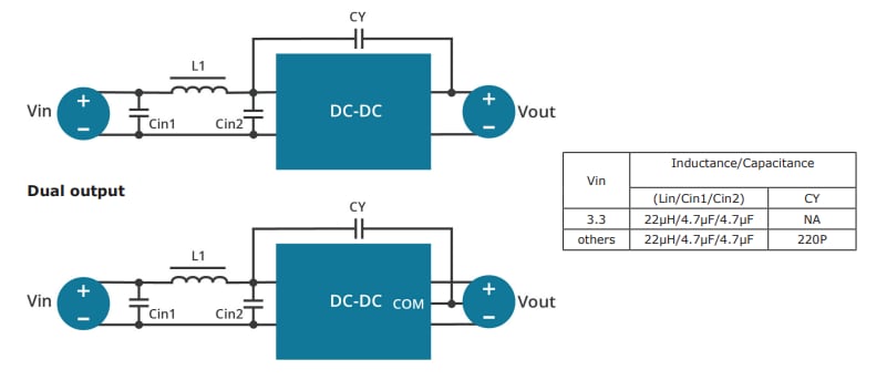 Applikations-Schaltungsdiagramm - CUI Inc DEP1-M 1 W Isoliert Wandler DC/DC