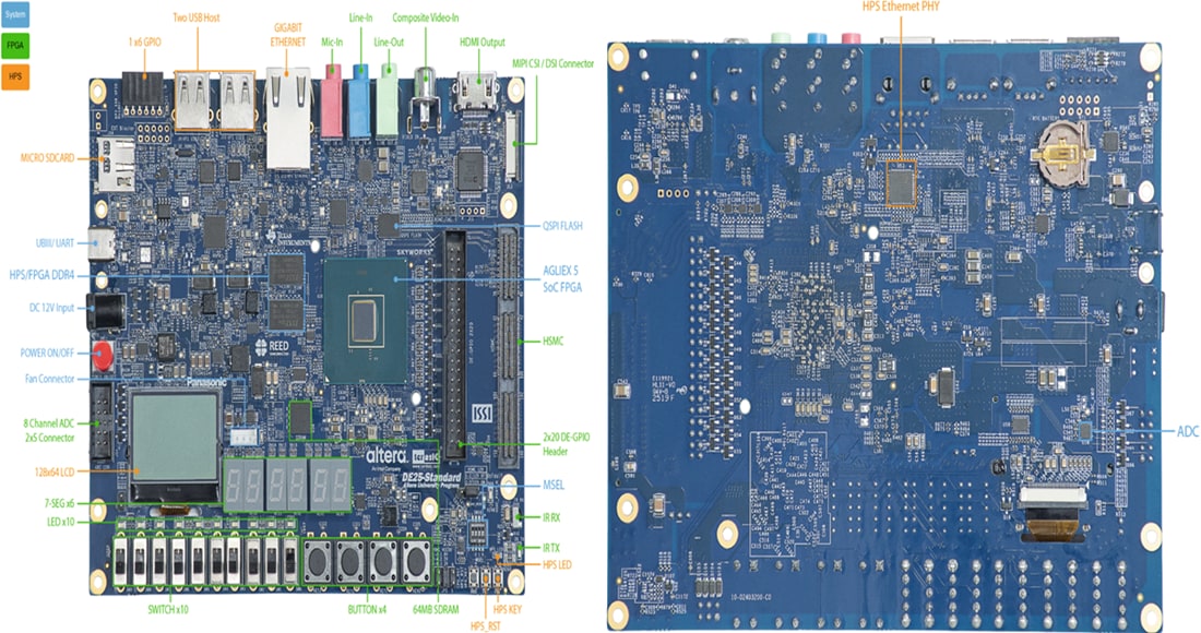 Terasic Technologies DE25-Standard Development and Education Kit