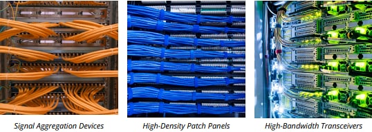 Infografik - Molex MMC-Kabelsätze