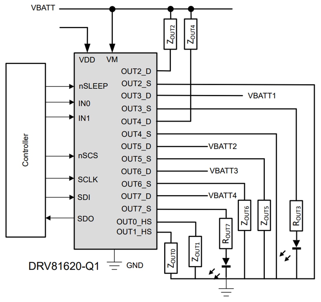Schaltplan - Texas Instruments DRV81620-Q1 Achtkanal-Low- und High-Side-Treiber