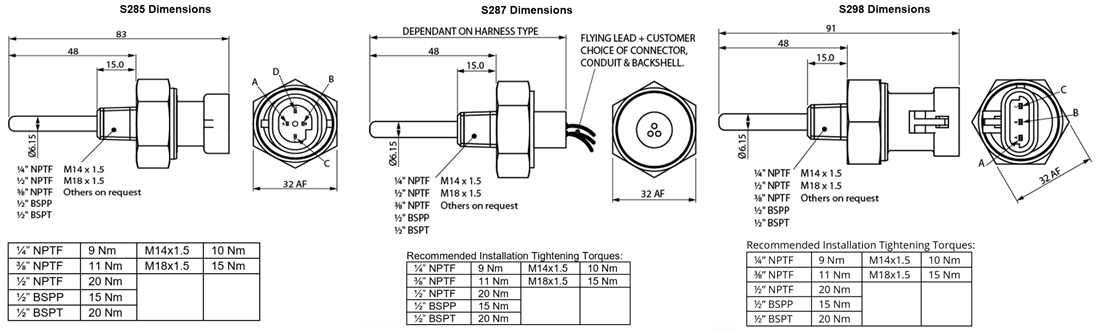 Technische Zeichnung - Amphenol Rochester Sensors S28x Kapazitiver Kühlmittelstand-Schalter