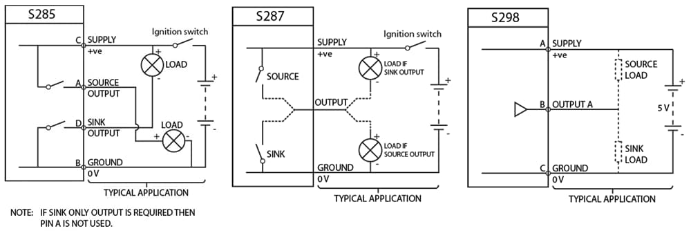 Applikations-Schaltungsdiagramm - Amphenol Rochester Sensors S28x Kapazitiver Kühlmittelstand-Schalter