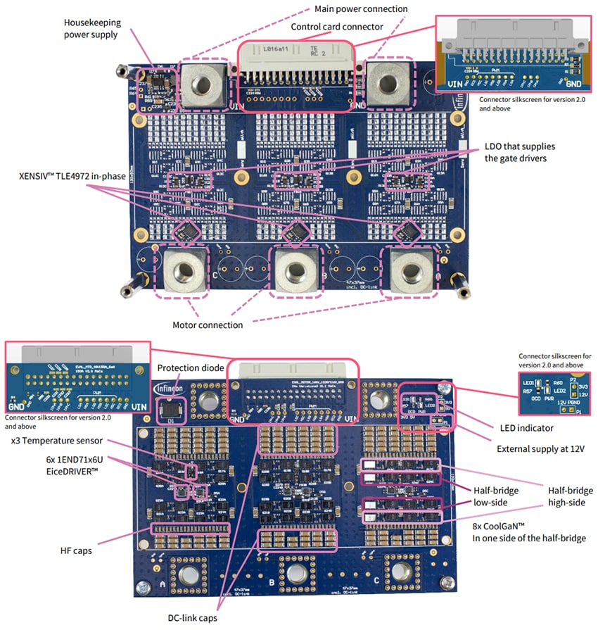 Technische Zeichnung - Infineon Technologies EVAL_MTR_48V150A_GaN Evaluierungsboard