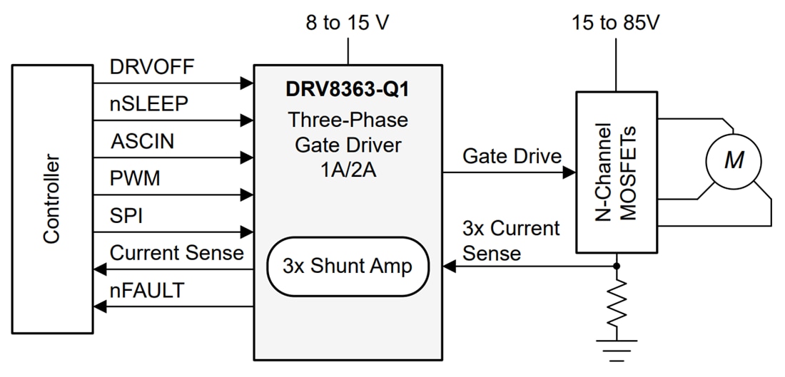 Schaltplan - Texas Instruments DRV8363-Q1 48 V Batterie 3-phasiger intelligenter Gate Treiber