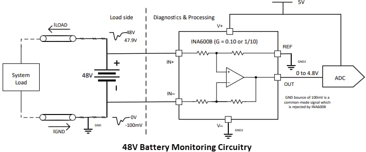 Applikations-Schaltungsdiagramm - Texas Instruments INA600 stromsparend Differenzverstärker