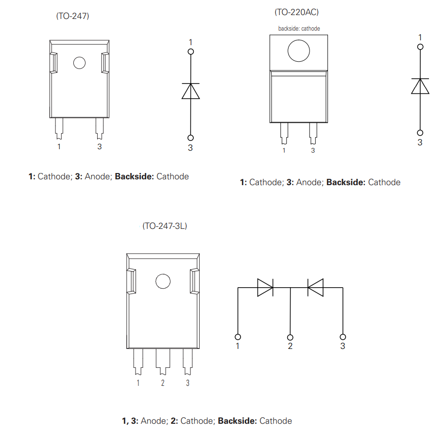 Blockdiagramm - IXYS DP-Hochspannungsdioden mit schneller Recoveryzeit