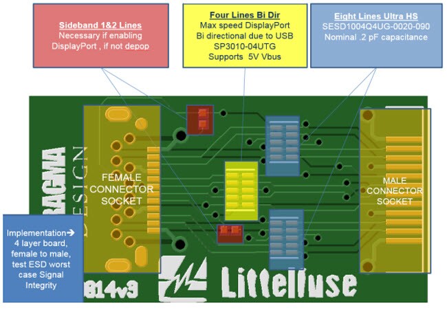 USB 3.1 Type C Four Lines Bi Directional Drawing