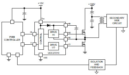 UCC27210 Application Diagram