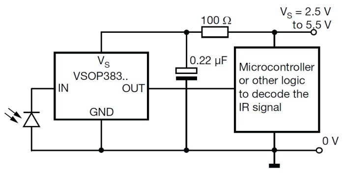 Anwendungsspezifischer Schaltkreis Anwendungsspezifischer Schaltkreis