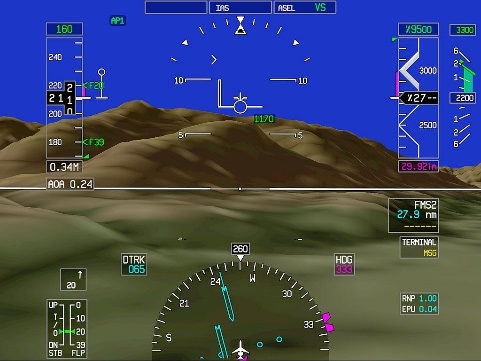 In Search of the Ideal Human-Machine Interface