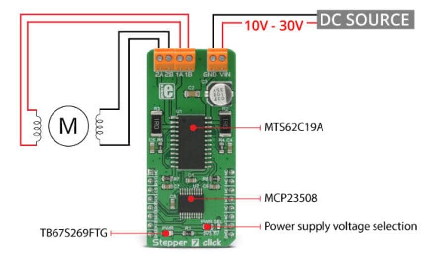 Wiring connections for the Stepper 7 Click board