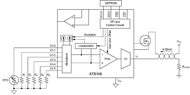 Application Circuit