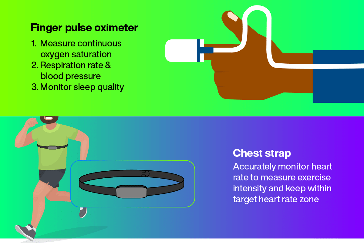 Track health & fitness and save some design steps Infographic